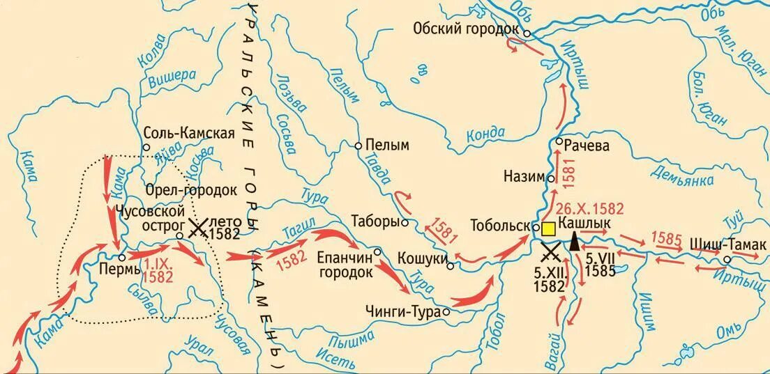 Кашлык на карте 16 век. Кашлык на карте 16 века. 5 подпишите на карте архангельск и кашлык. Указать на карте москву и кашлык. Город кашлык на карте.