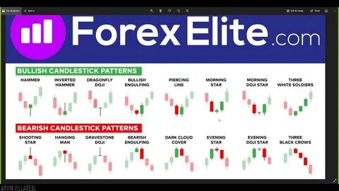 Trading на русском