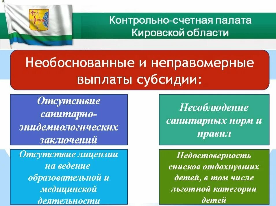 Выявленные нарушения счетной палаты. Что проверяет счетная палата. Проверка контрольно-Счетной палаты. Контрольно-счётная палатакировской области. Контрольно-счетная палата Кировской области.