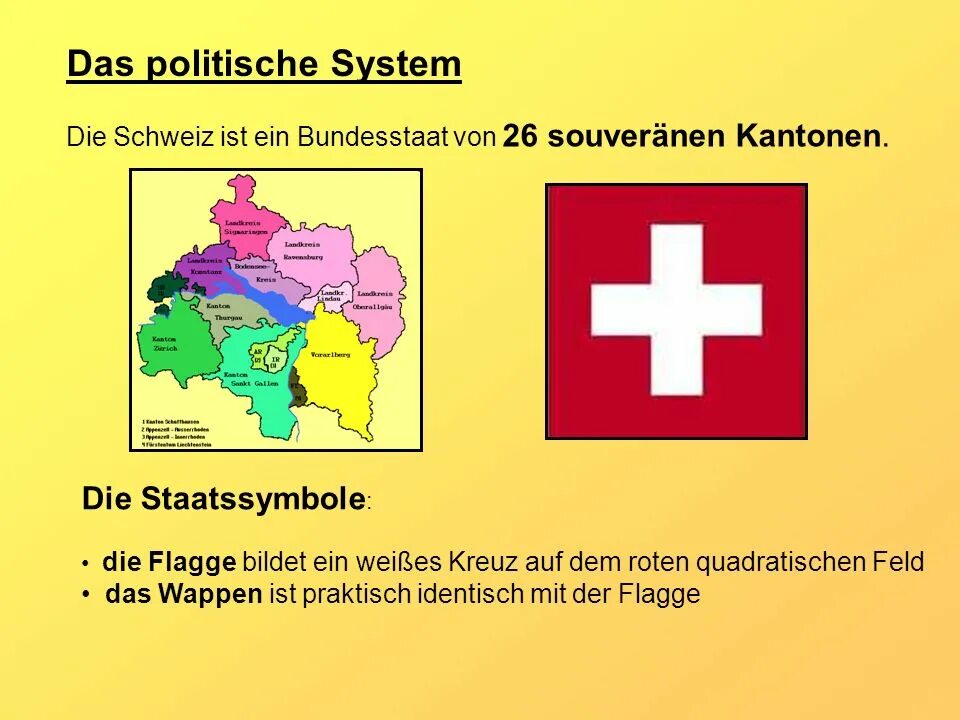 Das schweiz. Марки die Schweiz. Die Schweiz задания. Die Urwelt der Schweiz Антиквар. Die Schweiz коллаж.