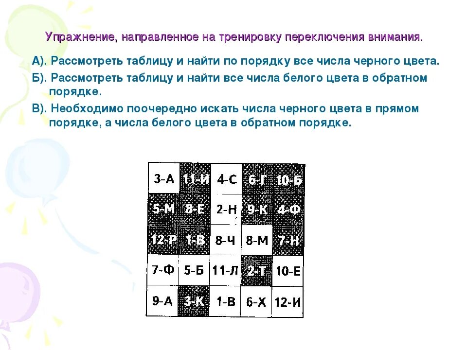 Формы развития внимания. Упражнение для тренировки внимания у школьников. Упрожнениена внимание. Упражнения на переключение внимания. Упражнения на развитие внимания.