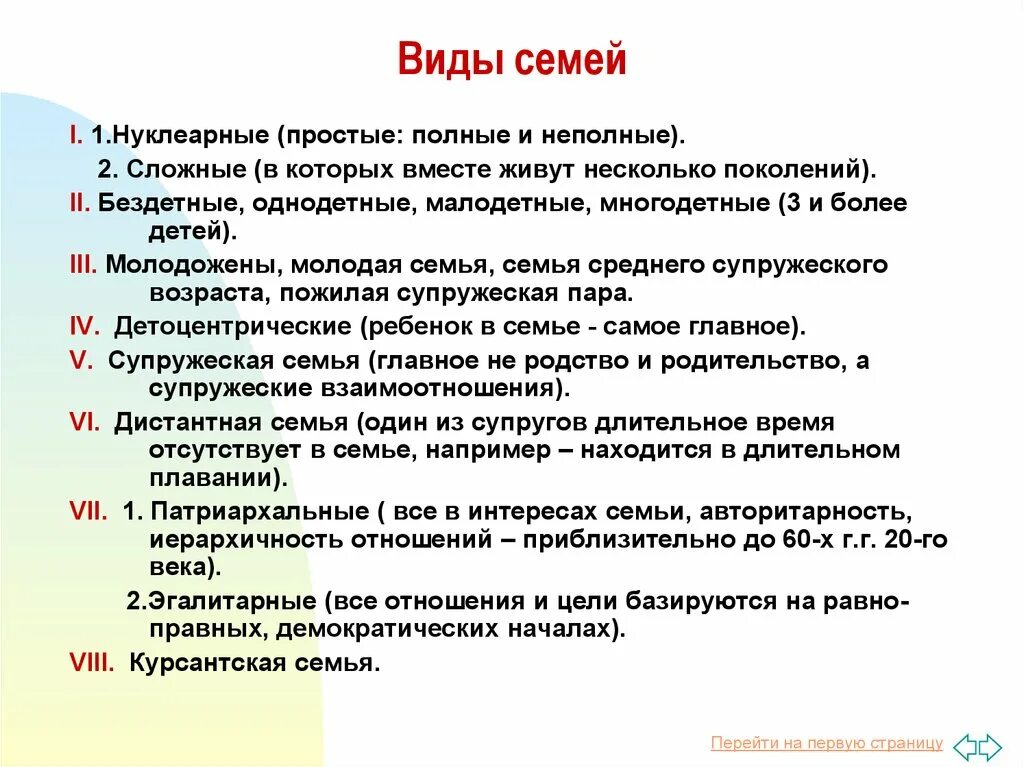 Известные виды семьи. Виды семей. Виды и типы семей. Типы семей Обществознание. Виды семей Обществознание.