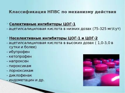 Ингибиторы кислоты