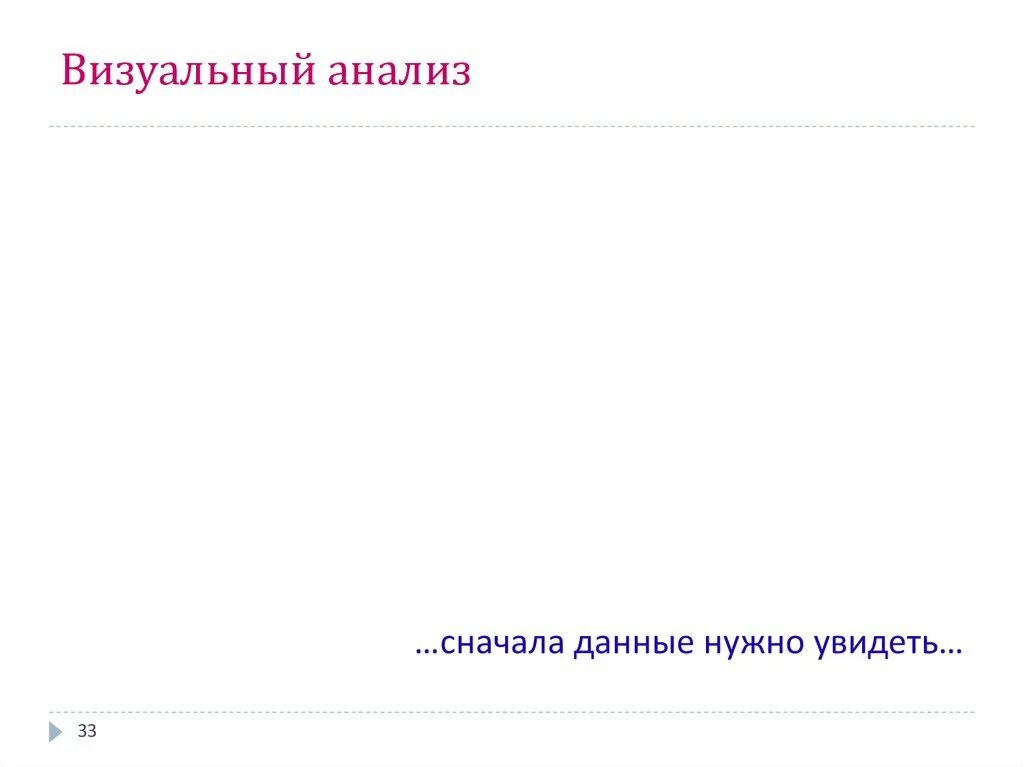 Визуальный анализ данных. Визуальный анализ. методы анализа визуальных данных. визуальный анализ виды. визуальный анализ кривой.