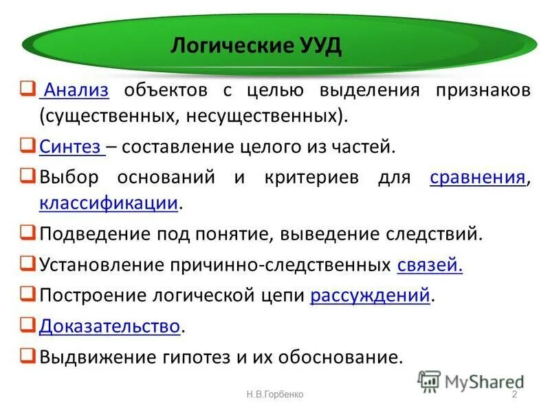 Выделение признаков понятий. Выделение признаков понятий