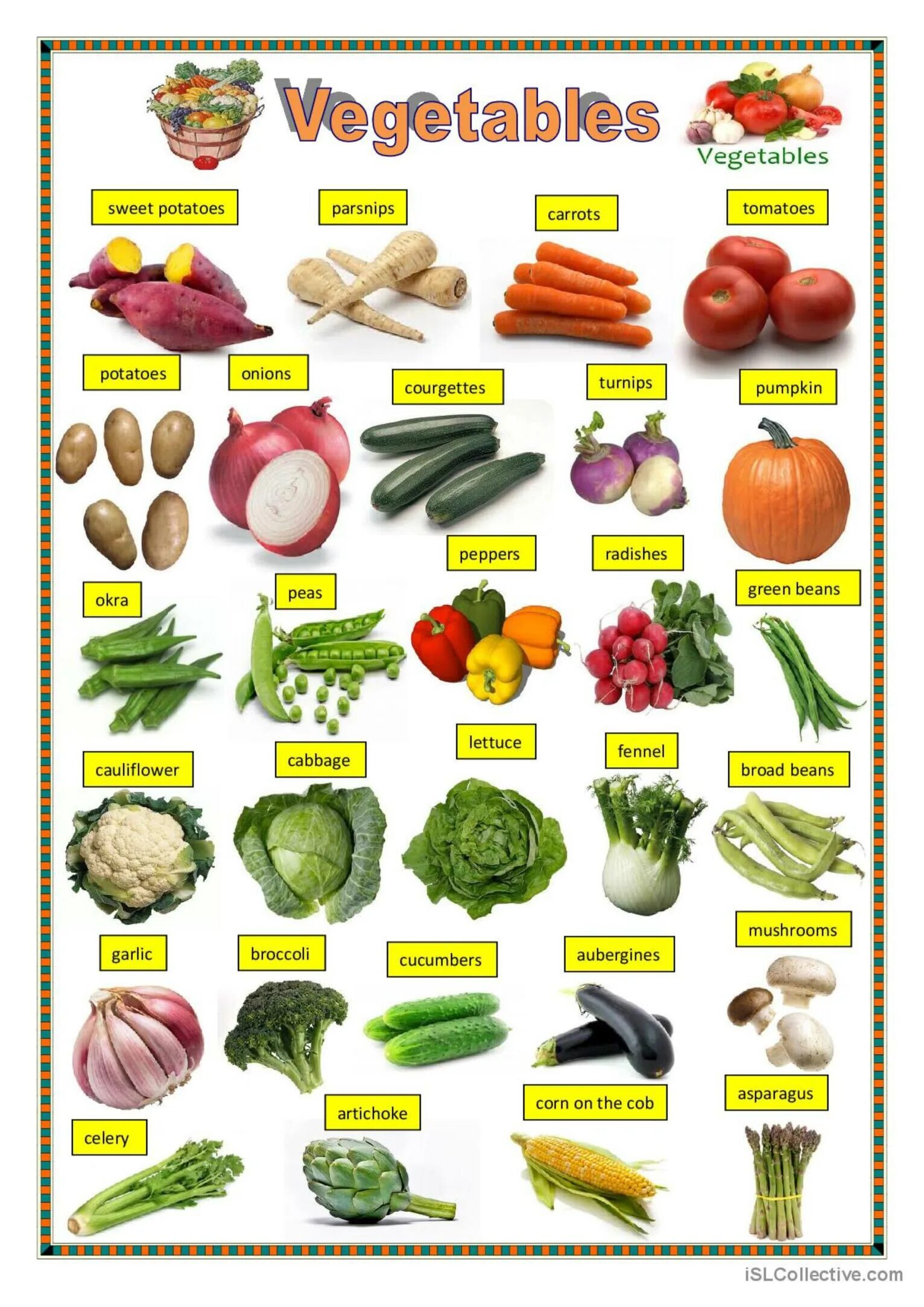 Овощи русско английский. Овощи названия. Овощи на английском. Название всех овощей. Vegetables лексика.