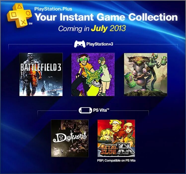 PS Plus игры. PSP games collection. Игры ПС плюс июль. PLAYSTATION Plus. Only one instance of the game