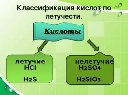 Как можно распознать кислоту