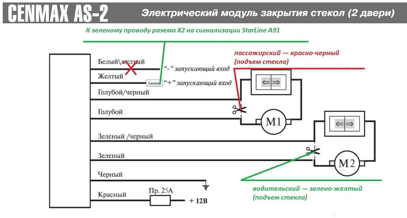 Подключение доводчика стекол. Доводчик стекол Мангуст 2 канала схема подключения. Схема подключения модуля стеклоподъёмников. Доводчик стекол Cenmax as-2 схема подключения. Схема подключения доводчика стекол на 2 стекла.