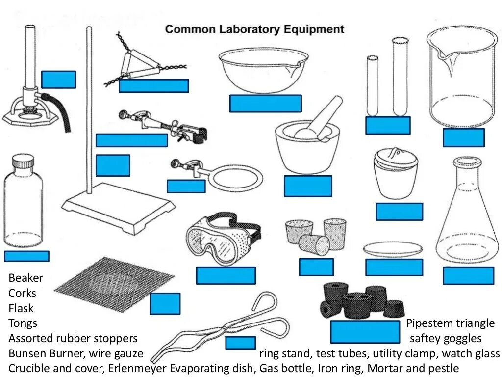 5 химических посуд. Химическая посуда приборы и оборудование. Лабораторное оборудование и их названия. Химические приборы названия. Лабораторная посуда лабораторное оборудование.