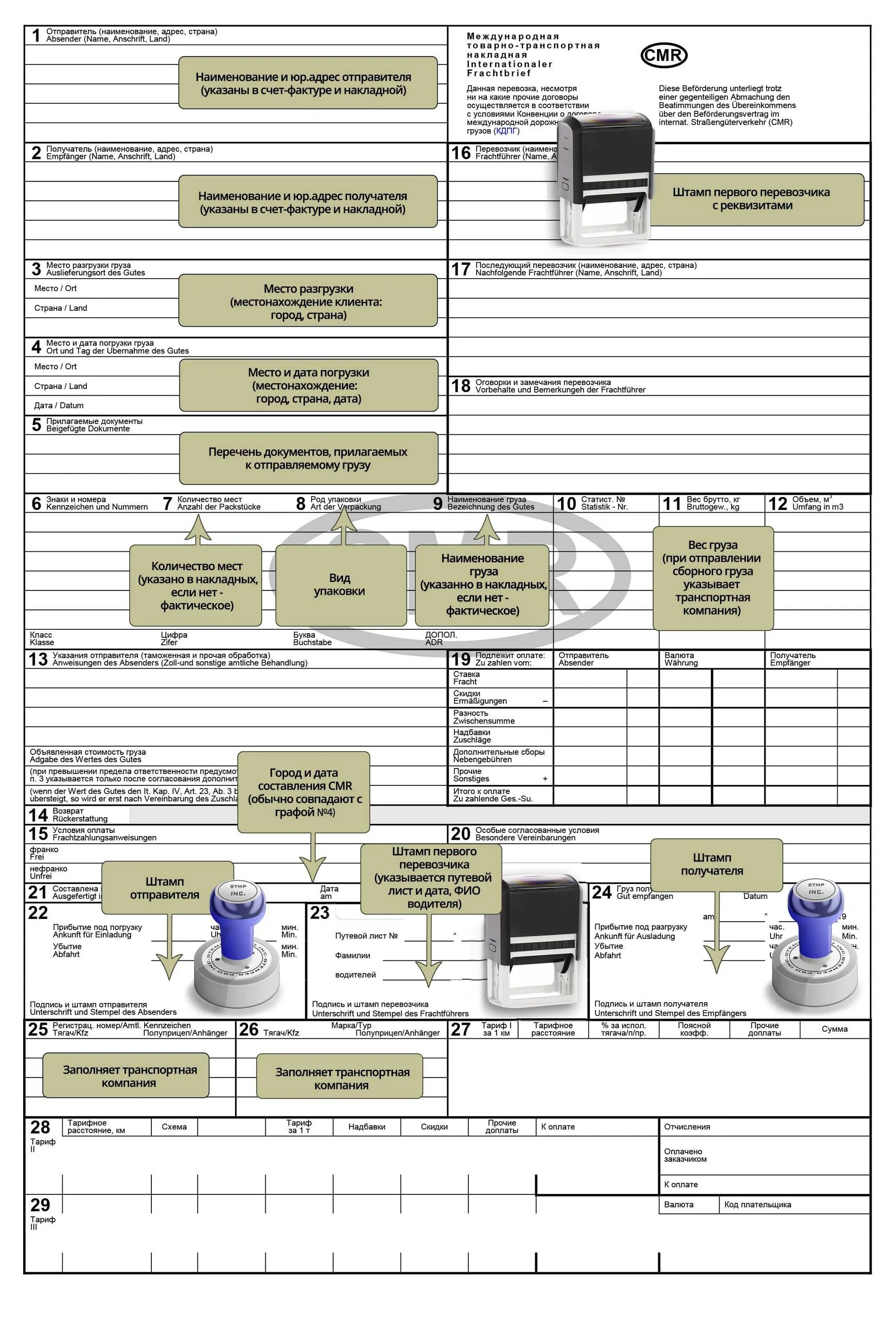Международная товарно транспортная. Образец заполнения CMR 2021 на Казахстан. Образец заполненной ЦМР. СМР пример заполнения. CMR образец заполненная форма.