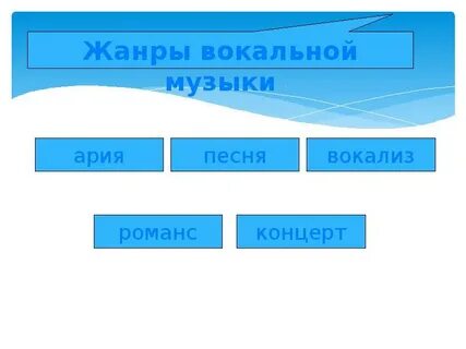 Вокальная музыка 2 класс