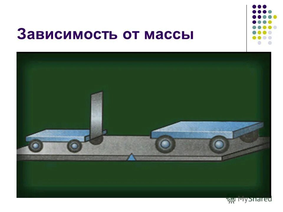 Взаимодействие тел ответы. Взаимодействие тел. Взаимодействие тел физика. Взаимодействие тел это в физике. Взаимодействие тел и масса.