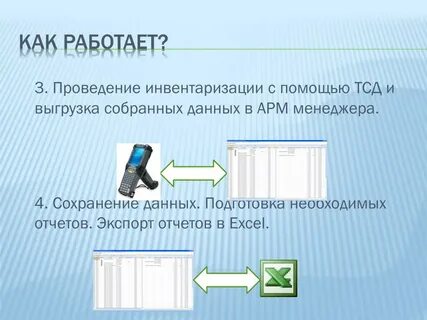 Сохранить данные в картинках