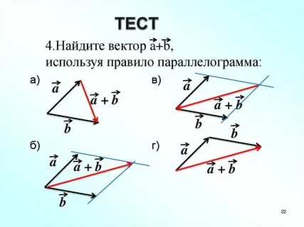 Мерзляк презентация вычитание векторов