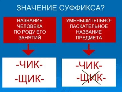 Волчок суффикс