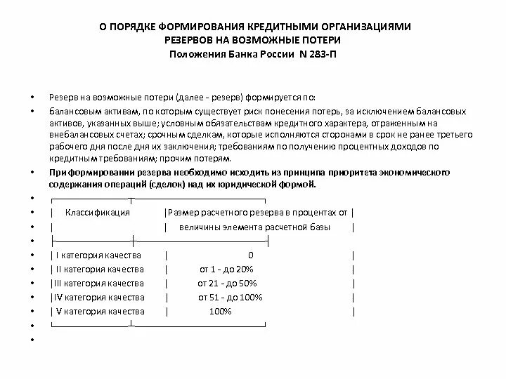 Резервы организации расчет. Формирование резервов на возможные потери. Расчет резерва на возможные потери. Порядок формирования резерва на возможные потери. Формирования кредитными организациями резервов.