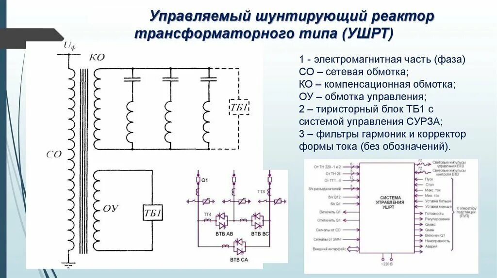 Шунтирующий трансформатор. Шунтирующий реактор 500 кв. Шунтирующий реактор 500 кв схема. Схема замещения шунтирующего реактора. Шунтирующий реактор 110 кв.