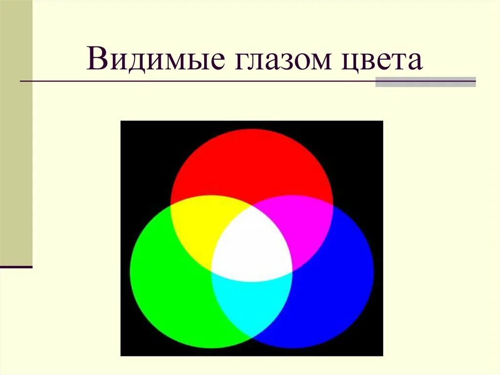 Цвета которые видит глаз. Три основных цвета зрения. цвета которые воспринимает глаз. видимые цвета человеком. как глаз видит цвет.