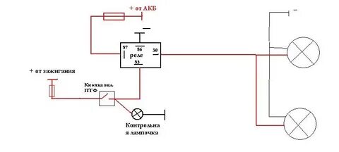 Как подключить туманки ваз 2110