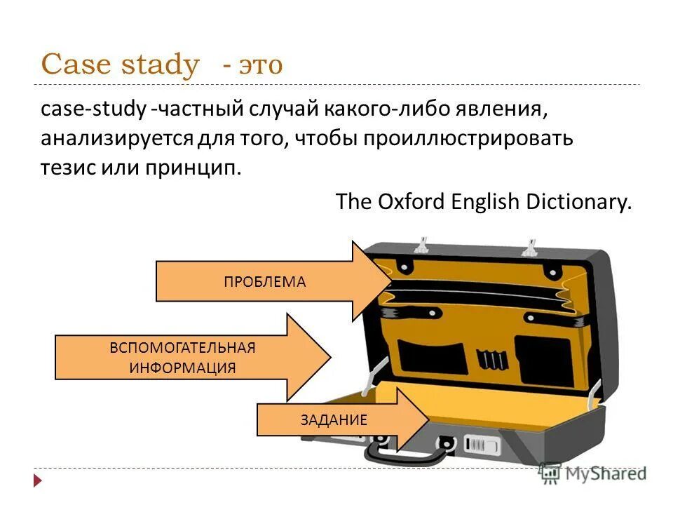 Основная и вспомогательная информация