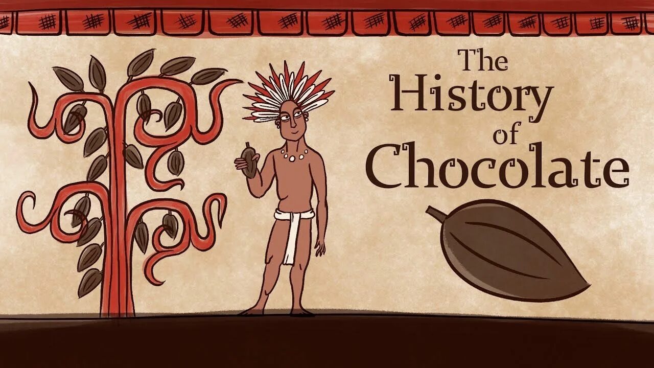 Here is the story. The History of Chocolate. История шоколада. История шоколада картинки. The History of Chocolate Ted.