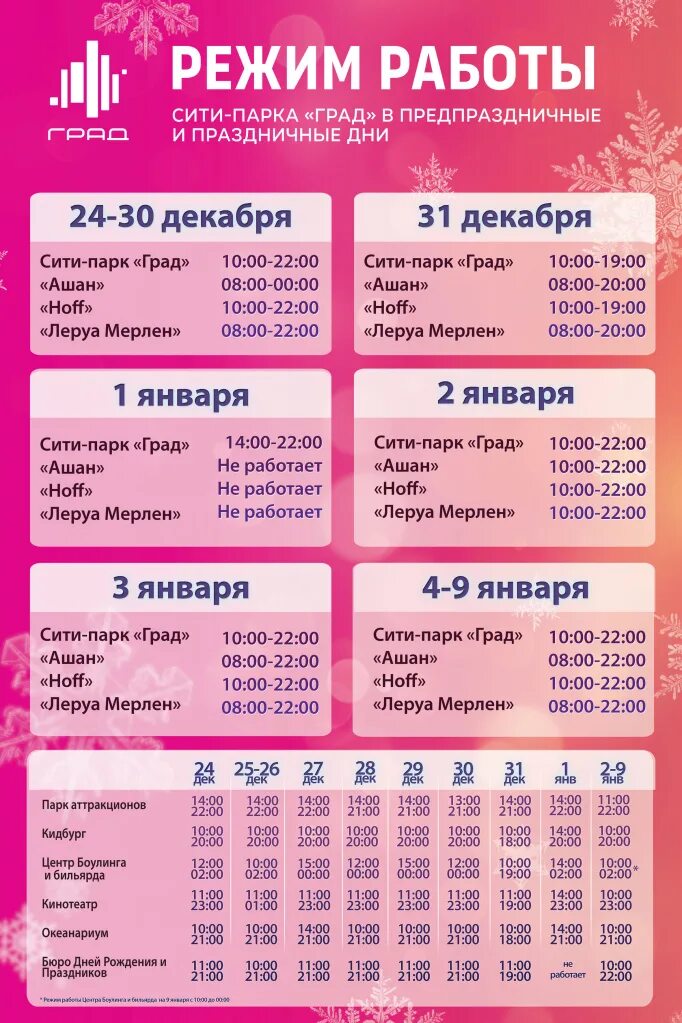 Стройцентр график