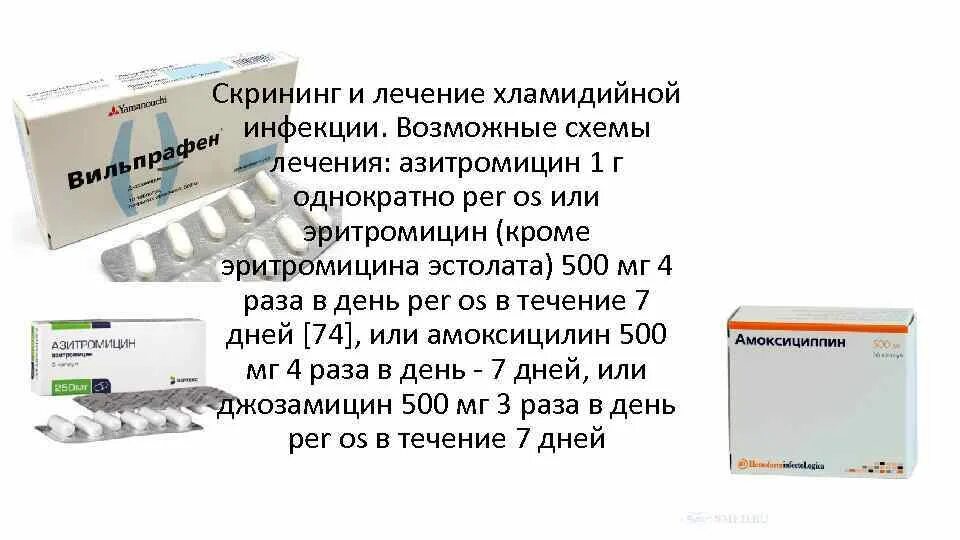 Эритромицин при беременности. Азитромицин 1г однократно. азитромицин 1 мг однократно. азитромицин 1 г. азитромицин и эритромицин.