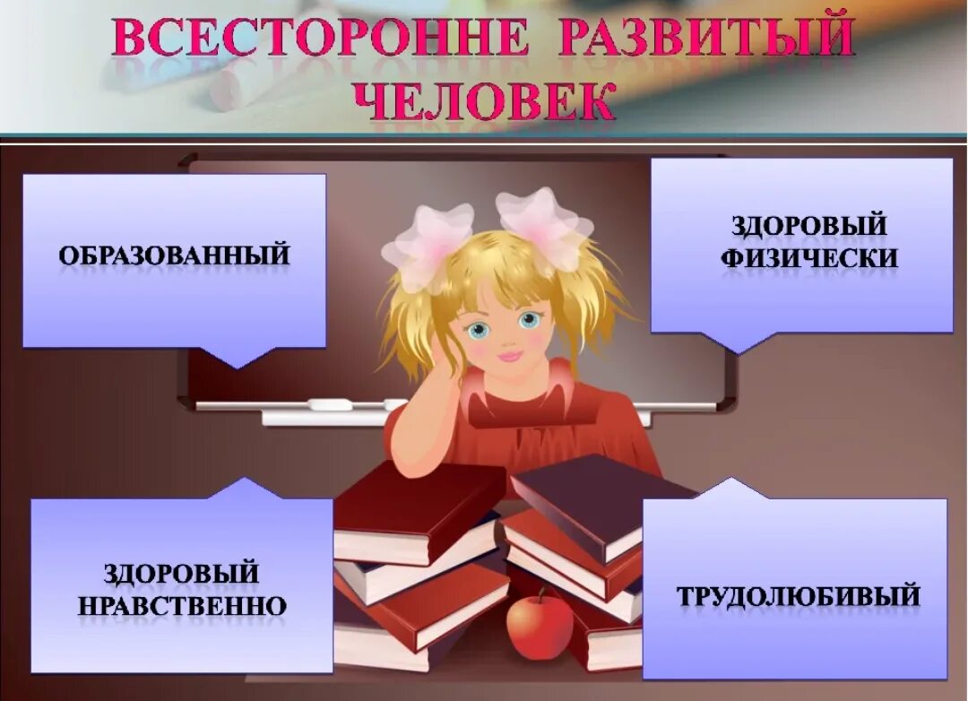 И всестороннего развития знаний. Всесторонне развитая личность. Разносторонне развитая личность. Разностороннее развитие личности. Всесторонне развитый ребенок.