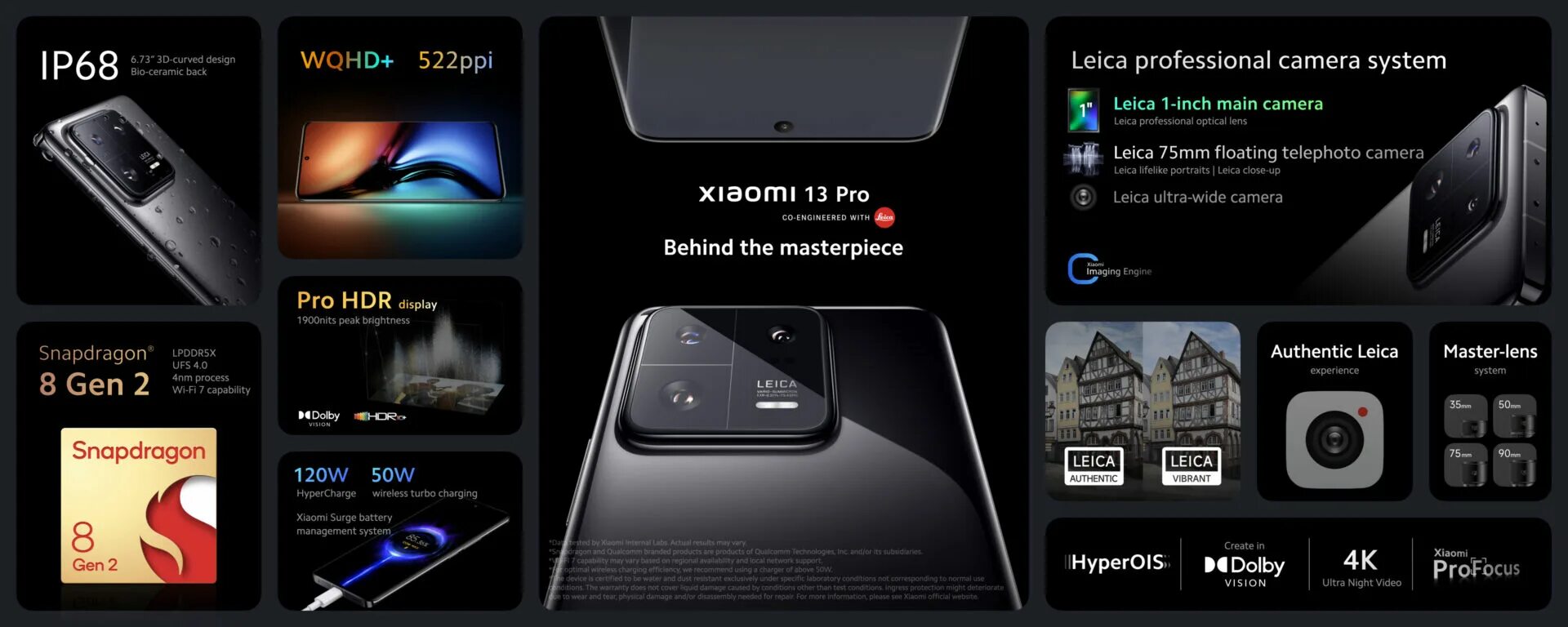 Дисплей ксиоми 13 про. Xiaomi 13 телефон. Xiaomi 13 pro какой процессор. Xiaomi 13 pro какой процессор. Отличие xiaomi 13 pro от 13t pro.