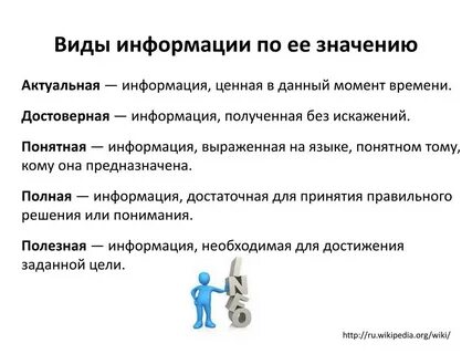 Информация нужная в данный момент времени