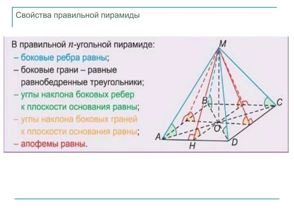 Свойства четырехугольной пирамиды. Свойства правильной четырехугольной пирамиды. Правильная пирамида свойства основания. Правильная четырехугольная пирамида элементы. Свойства правильной пирамиды.