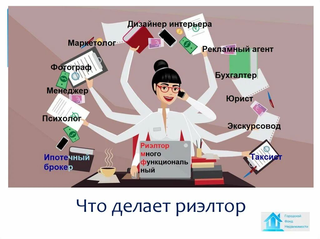 Как обрести успех в работе риэлтором. Сколько зарабатывает риэлтор. Портрет клиента. Идти ли работать риэлтором. Бизнес сделка фото.
