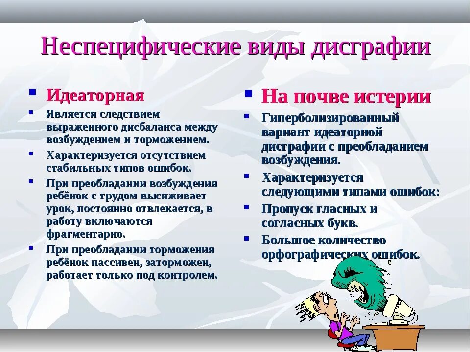 Дисграфия 1 4 класс. Что такое дисграфия у детей школьного возраста. Виды дисграфии профилактика. Дисграфия и дислексия виды. Дисграфия у детей школьного возраста коррекция.