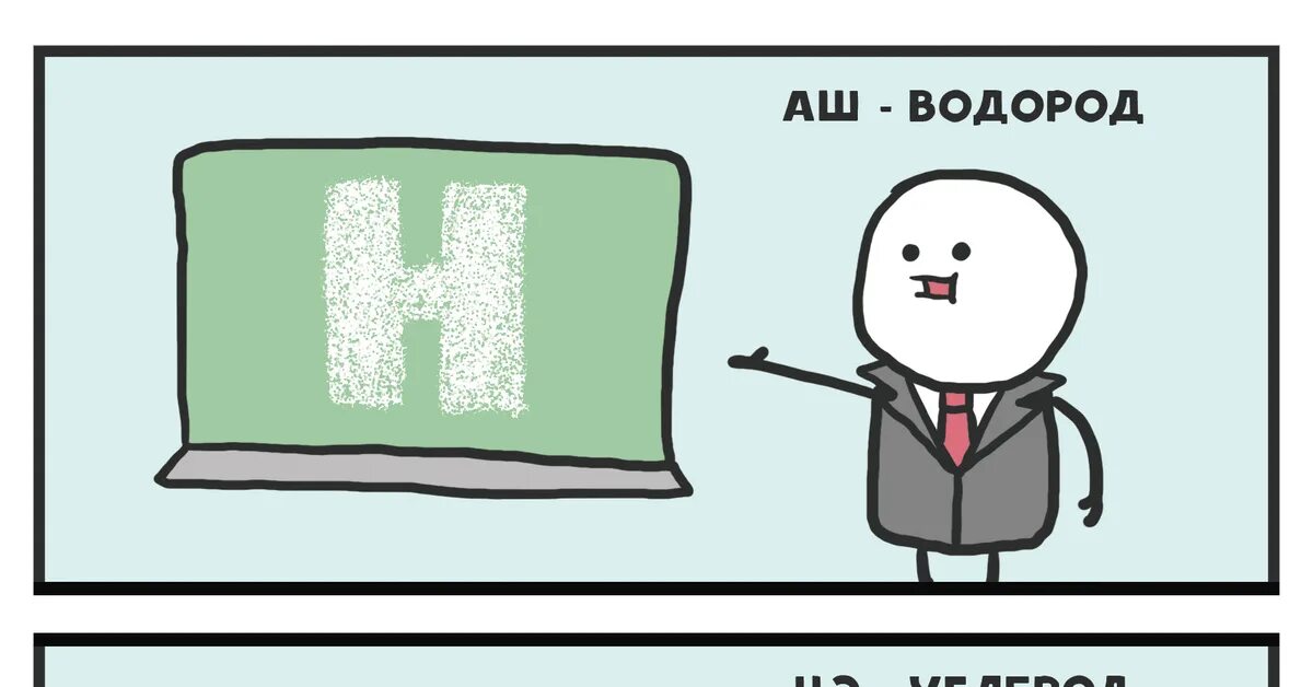 Аш водород о кислород ц углерод я. Аш водород о кислород ц углерод я