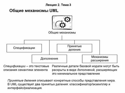 Механизмы языка