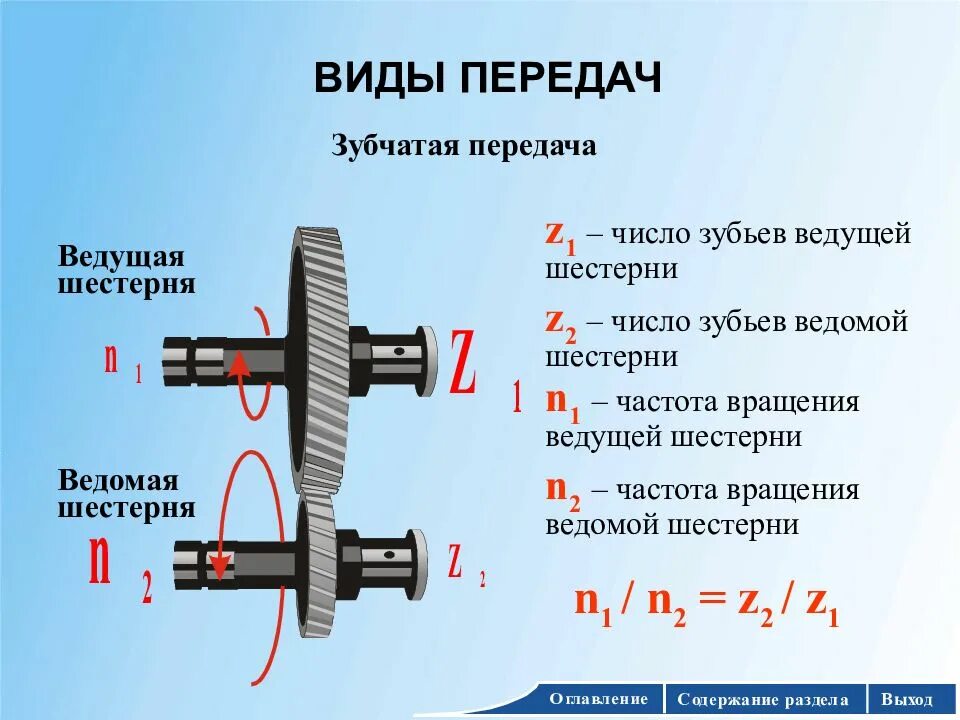 Какие будут передачи по 2 2. Ведомое зубчатое колесо ведомый шкив. передаточное число цилиндрической зубчатой передачи. виды передач. основные элементы зубчатой передачи.