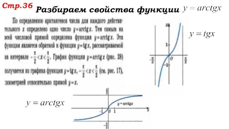 Z arcsin x y область определения