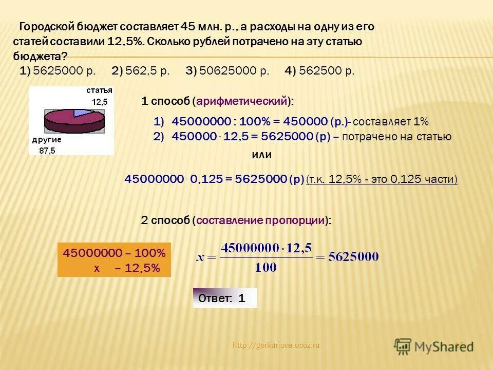 Одну из статей государственного бюджета составляет. Как составить бюджет города. городской бюджет составляет. 15 это сколько. а5 это сколько.