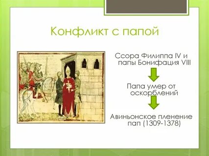 Что такое папа история 6 класс
