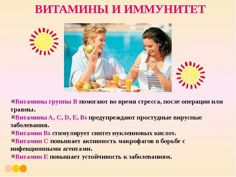 Витамины во время заболевания