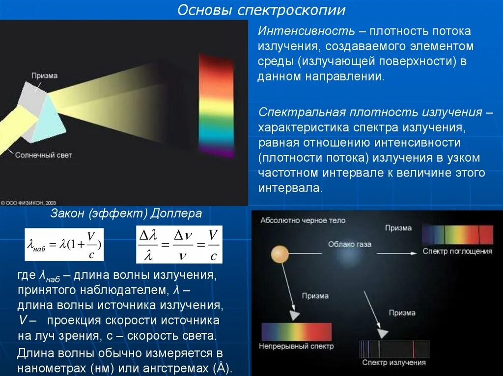 Какое излучение наблюдается. Электромагнитное излучение. Электромагнитное излучение астрофизика. Электромагнитное излучение в астрофизике основные законы излучения. Электрон магнитное излучение.