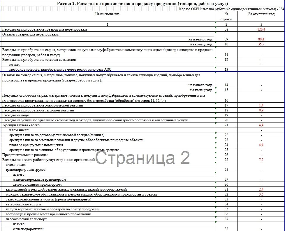 Раздел 3 затраты на производство. Отчет МП. Отчет МП бланк. Пример заполнения 2 МП годовая.