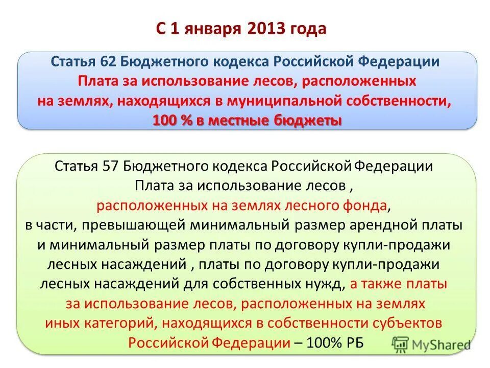 105 зк рф. Плата за использование лесов. Леса находящийся в муниципальной собственности. Ст 56 земельного кодекса Российской Федерации. Статья 62 трудового кодекса Российской Федерации.