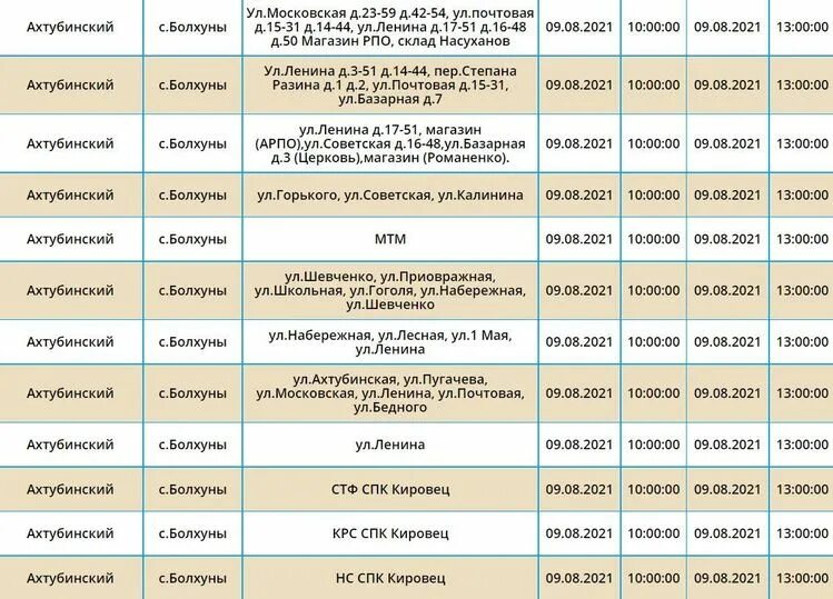 Отключение света в белом доме. Отключение света Ахтубинск 8 июня 2022г. Отключение света в Астрахани в Кировском районе 20.03.2021. Отключение света в Астрахани Советском районе 27.02.2022.. Отключение света в невском районе