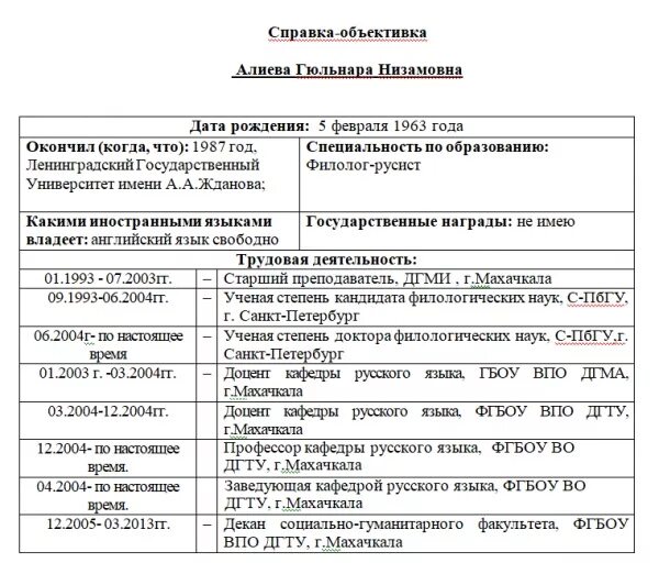 Справка объективка для госслужащего пример