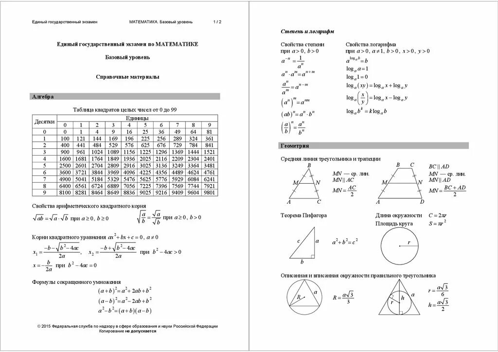 Справочный материал ЕГЭ математика базовый. Справочные материалы ЕГЭ математика база 2022. Справочный материал ЕГЭ математика 2022. Справочные материалы ЕГЭ по математике 2022 база.