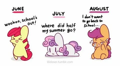 Where is july