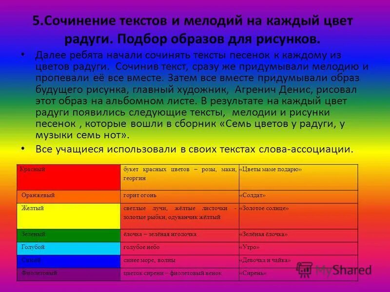 Радуга цвела песня