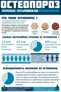Остеопороз что делать